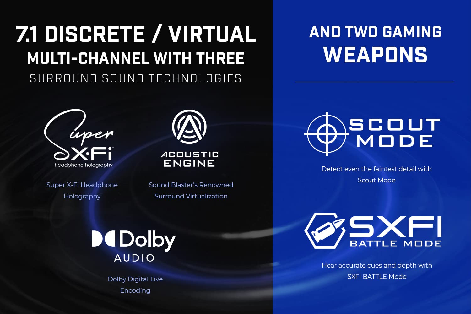 Creative Sound Blaster X4 Hi-Res 24bit/192kHz DAC USB Externo y Tarjeta de Sonido Amp, Multicanal, Sonido Surround Discreto 7.1, Entrada de Cascos para PC, Mac - Image 3