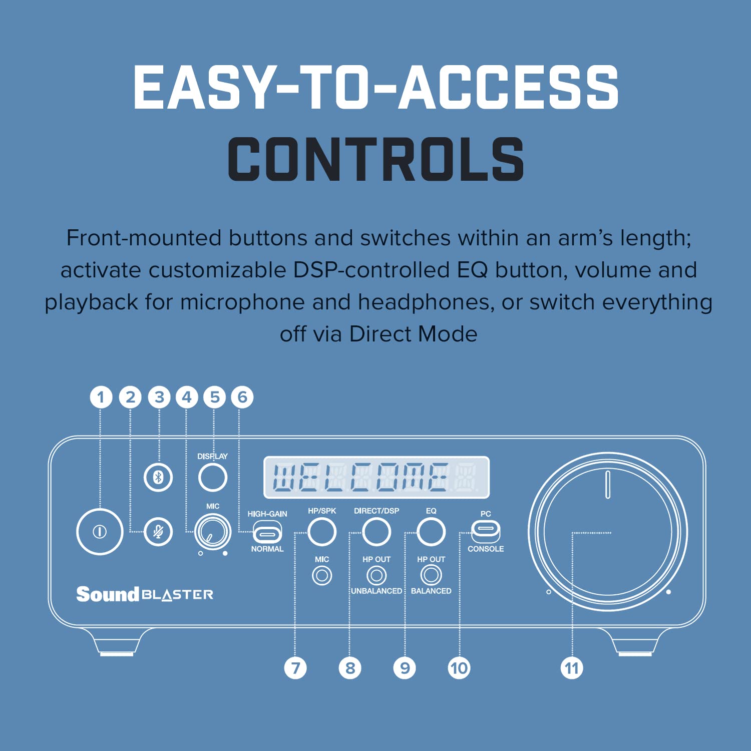 Creative Sound Blaster X5 Hi-res 32bit/384kHz External USB DAC with Fully Balanced Xamp Headphone Bi-amp, Bluetooth Receiver, RCA in/-Out, TOSLINK Optical in/-Out, Mic-in, Headset-in for Audiophiles  - Image 7