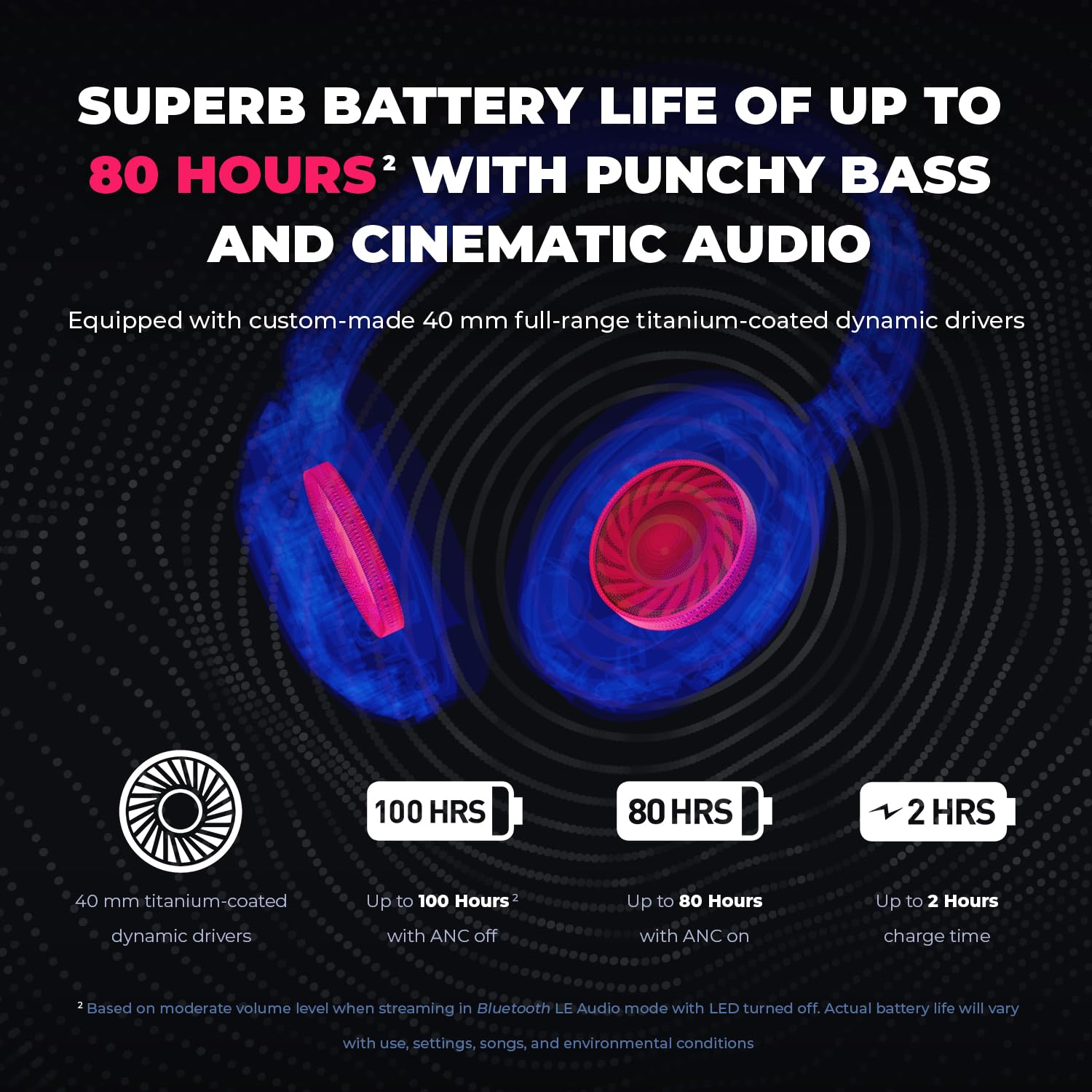 Creative Zen Hybrid Pro Wireless Over-Ear Headphones with LE Audio, with Up to 100 Hours (ANC Off), Hybrid Active Noise Cancellation, Ambient Mode, Powerful Audio, Bluetooth 5.3, Built-in Mic - Image 4