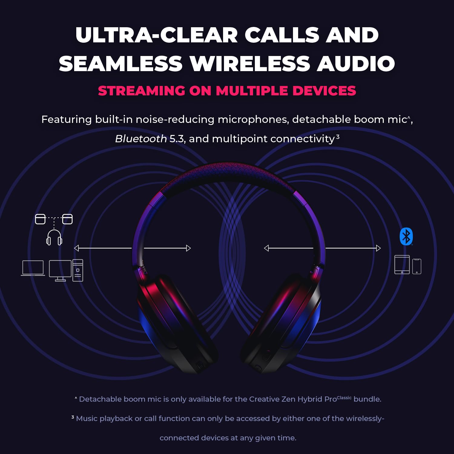 Creative Zen Hybrid Pro Wireless Over-Ear Headphones with LE Audio, with Up to 100 Hours (ANC Off), Hybrid Active Noise Cancellation, Ambient Mode, Powerful Audio, Bluetooth 5.3, Built-in Mic - Image 7